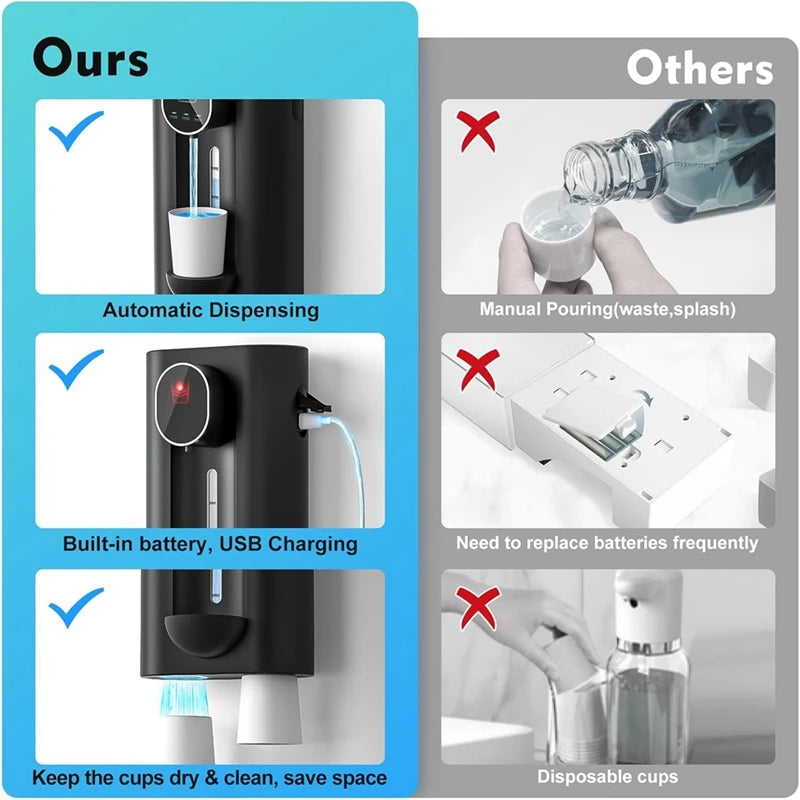 Smart Mouthwash Dispenser